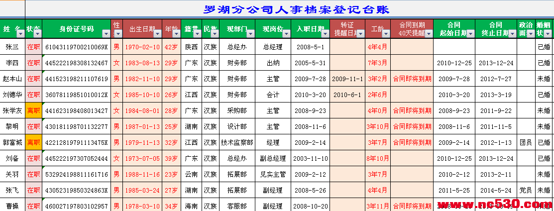 人事档案管理系统图片