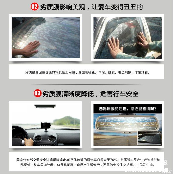 要想花钱选对膜，检测参数很重要