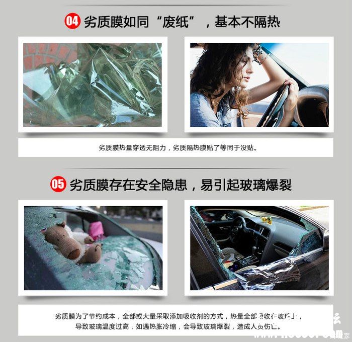 要想花钱选对膜，检测参数很重要