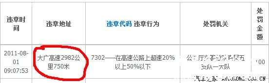 “大广高速2982公里750米”在哪里？