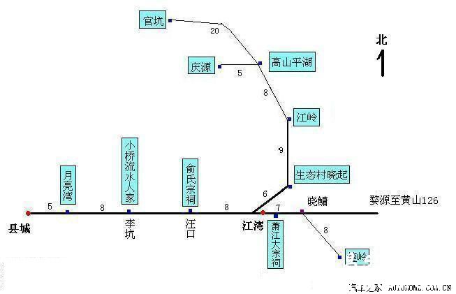 2012年3月婺源自驾游札记