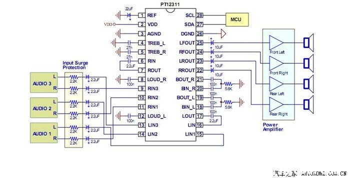 长城C30歌乐CD加装AUX作业，经验分享！