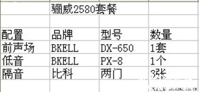 南昌先驱日产骊威音响升级