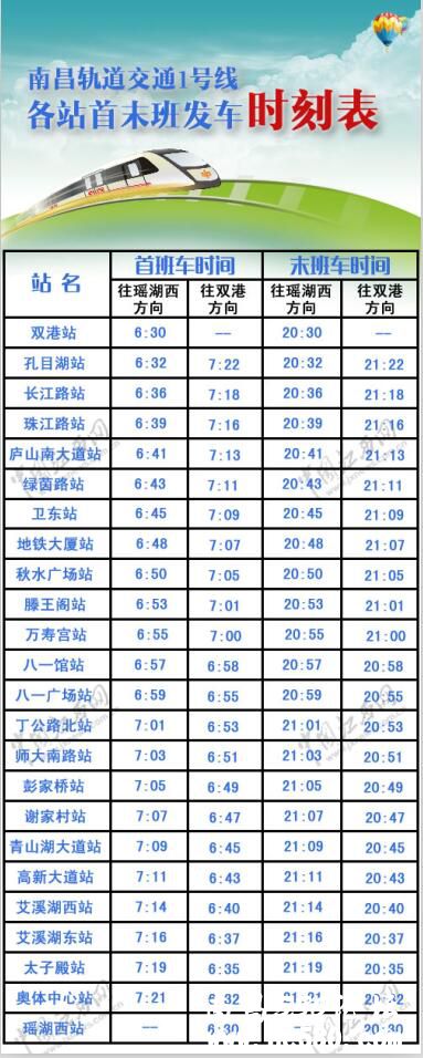南昌地铁一号线时刻表
